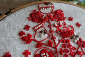 ヒトハリのクリスマスツリー刺繍